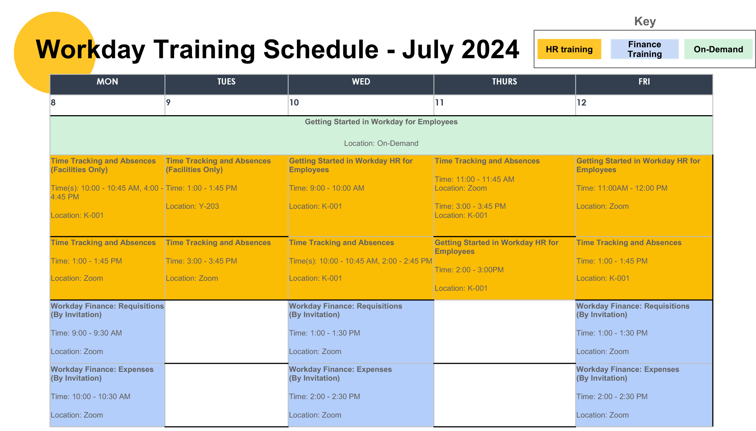 Work Day Training - July 2024 Start