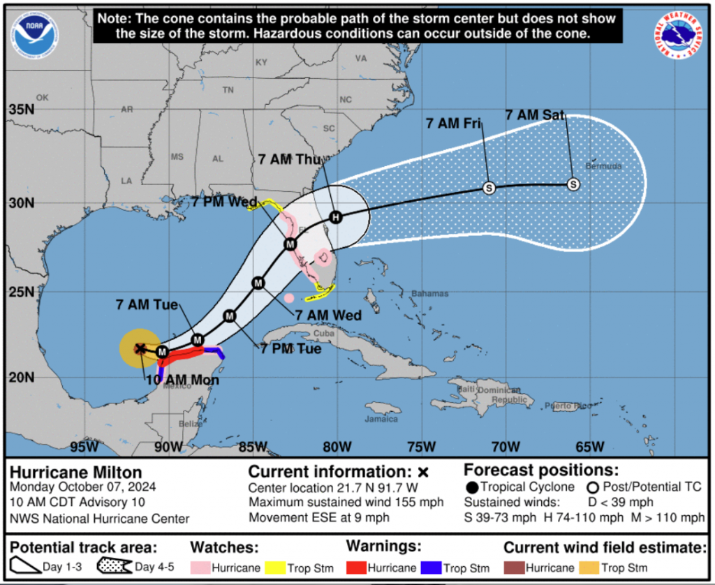 Hurricane Milton