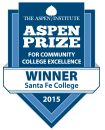 Aspen Prize For Community College Excellence 2015